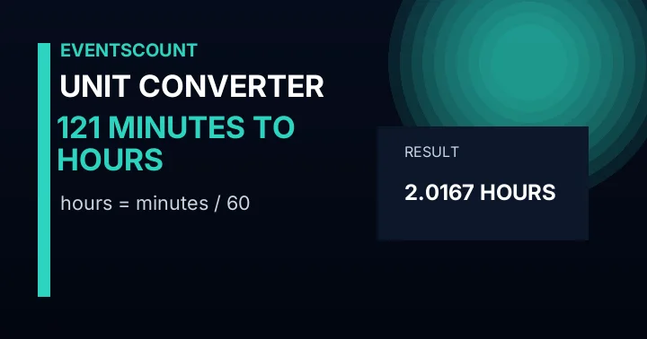 121 Minutes To Hours