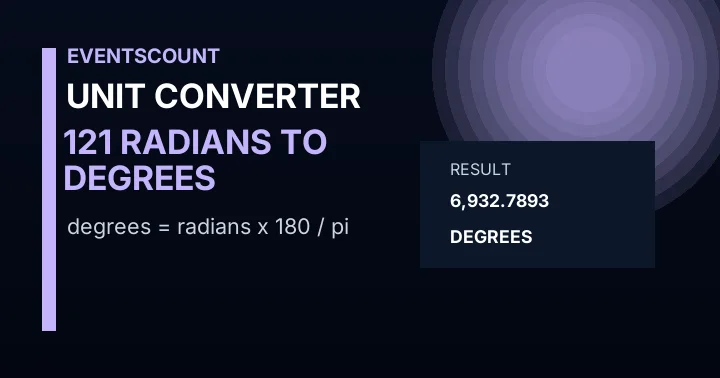 121 Radians To Degrees