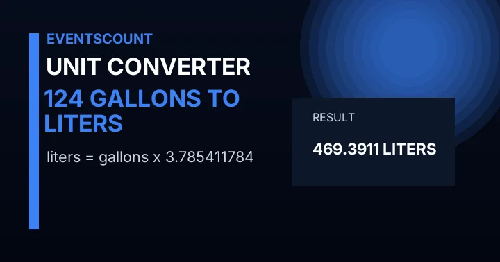 124 Gallons To Liters