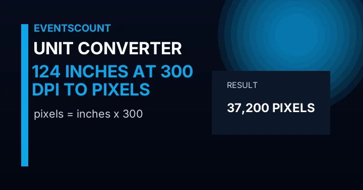 124 Inches At 300 DPI To Pixels