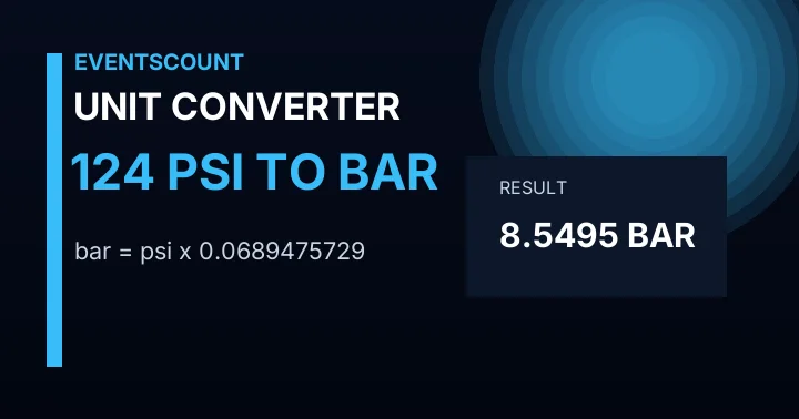 124 Psi To Bar