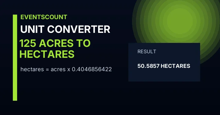 125 Acres To Hectares
