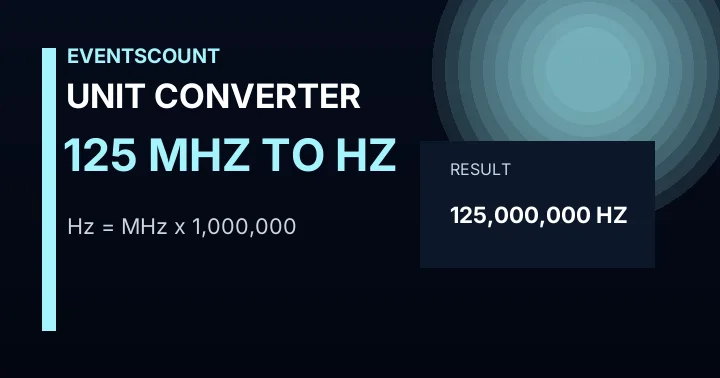 125 MHz To Hz