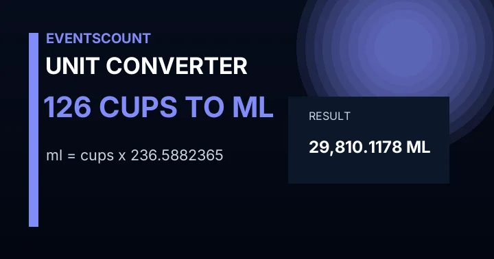 126 Cups To Ml