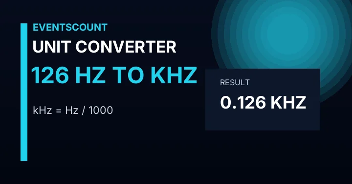 126 Hz To KHz
