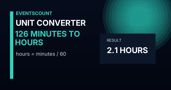 126 Minutes To Hours