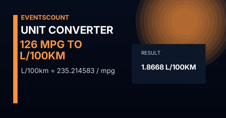 126 Mpg To L/100km