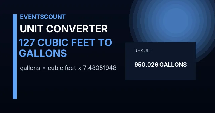 127 Cubic Feet To Gallons