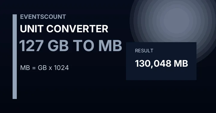 127 GB To MB