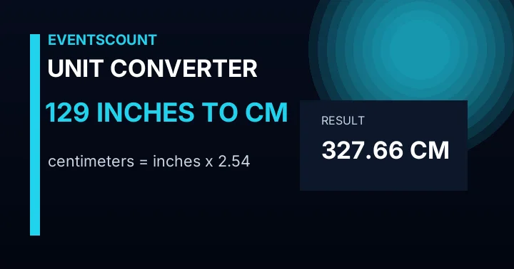 129 Inches To Cm