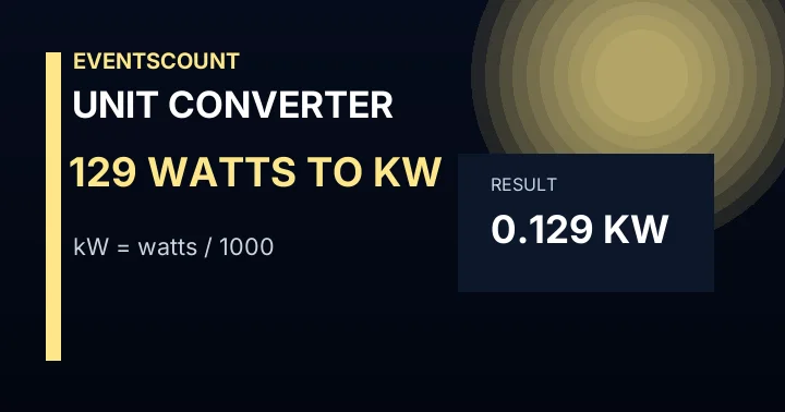129 Watts To KW