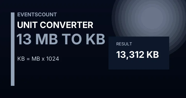 13 MB To KB