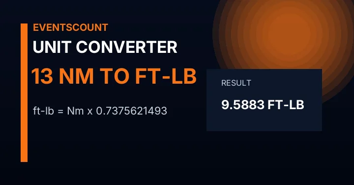 13 Nm To Ft-lb