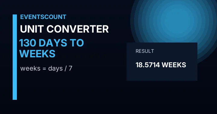 130 Days To Weeks
