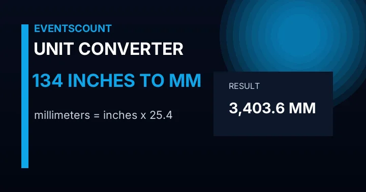 134 Inches To Mm