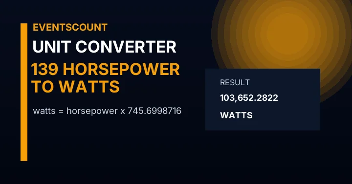 139 Horsepower To Watts