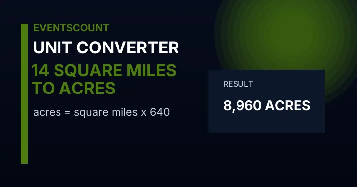 14 Square Miles To Acres