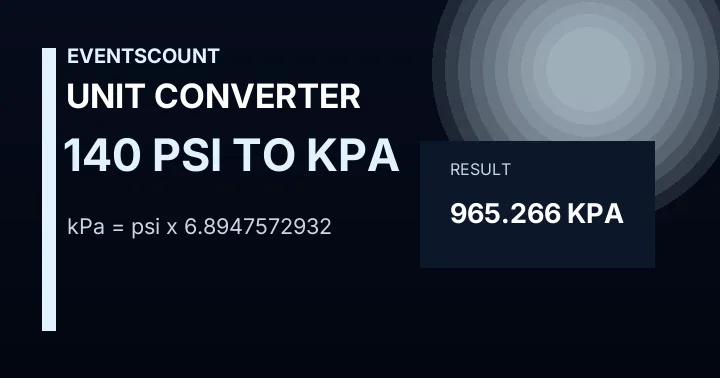 140 Psi To KPa