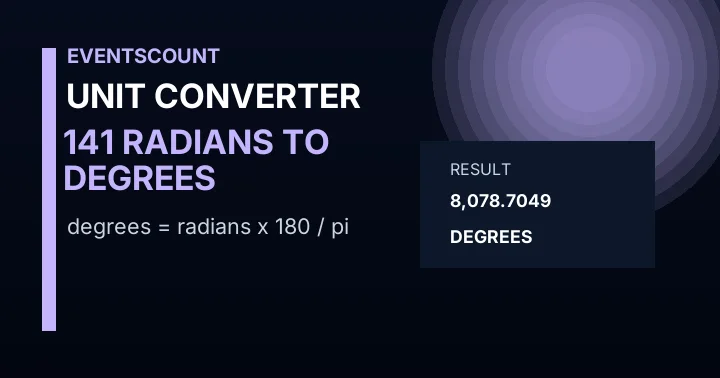 141 Radians To Degrees