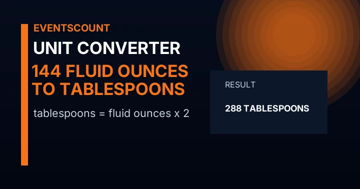 144 Fluid Ounces To Tablespoons