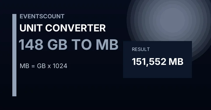 148 GB To MB