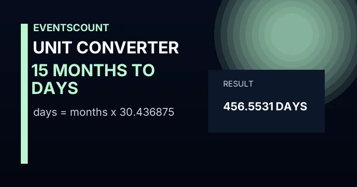 15 Months To Days