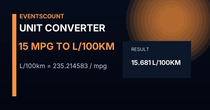15 Mpg To L/100km