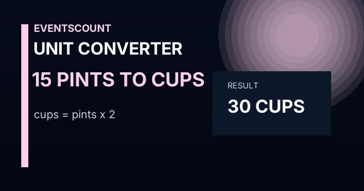 15 Pints To Cups