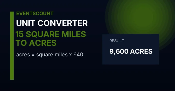 15 Square Miles To Acres