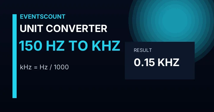 150 Hz To KHz