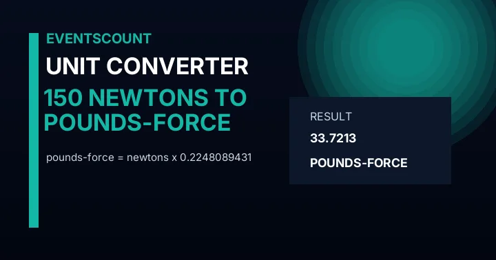150 Newtons To Pounds-force