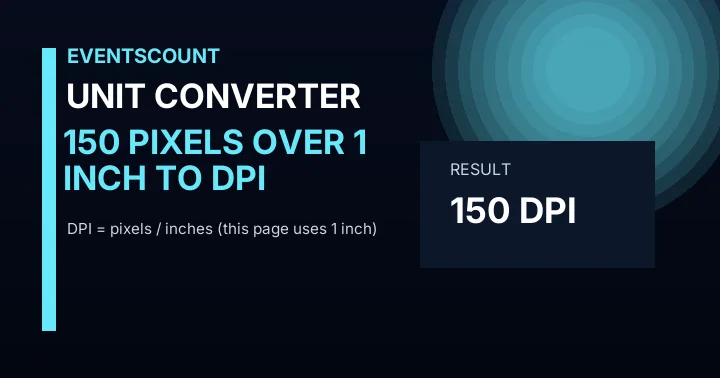 150 Pixels Over 1 Inch To DPI