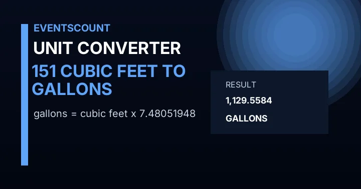 151 Cubic Feet To Gallons