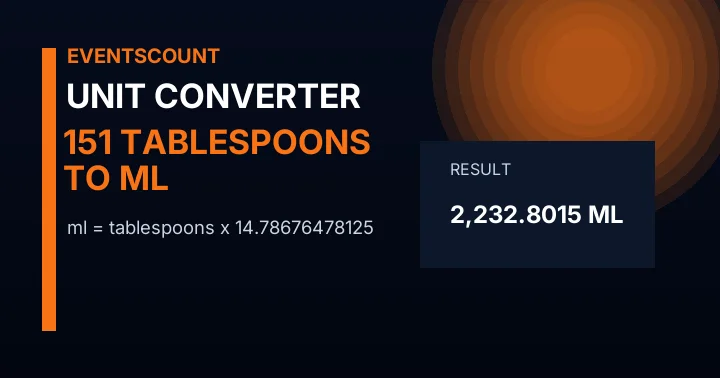 151 Tablespoons To Ml