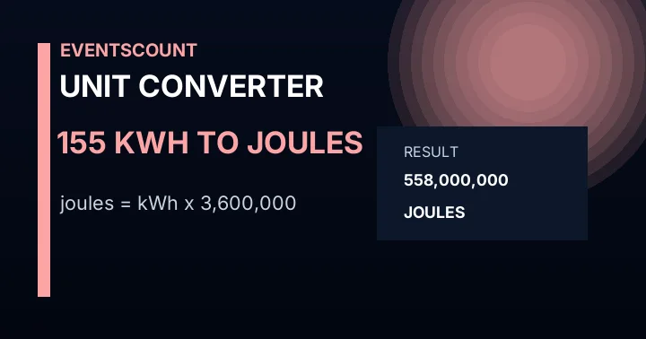 155 KWh To Joules