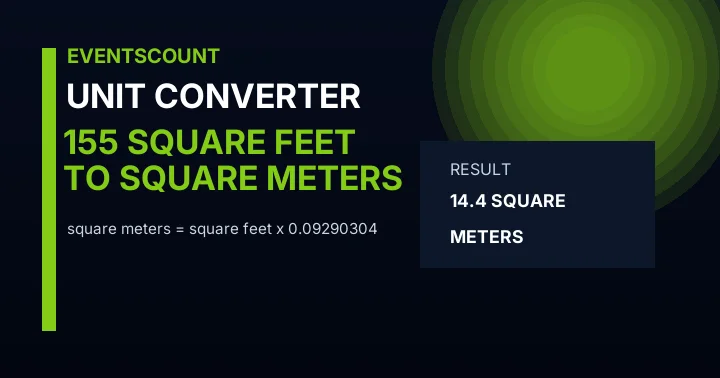 155 Square Feet To Square Meters