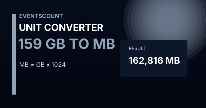 159 GB To MB