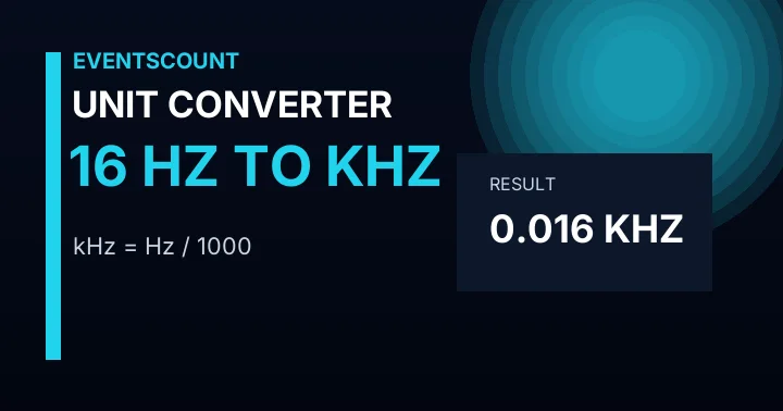 16 Hz To KHz