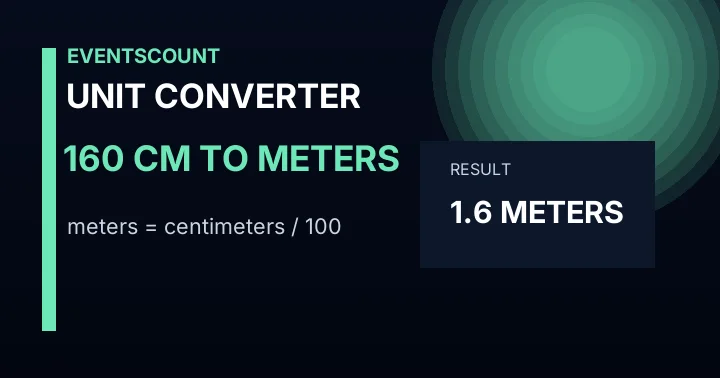160 Cm To Meters