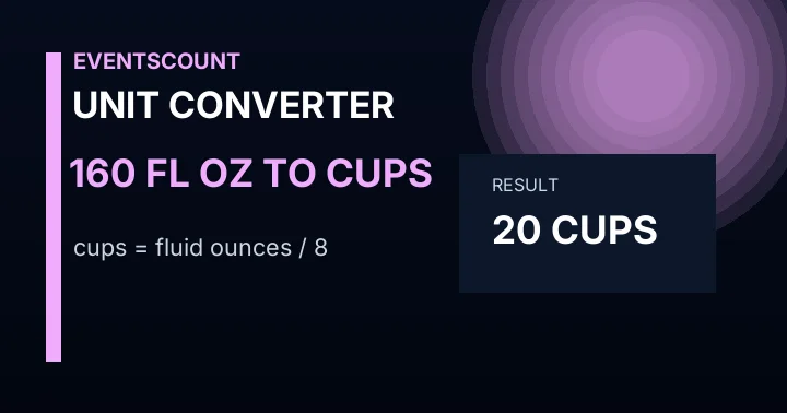 160 Fl Oz To Cups