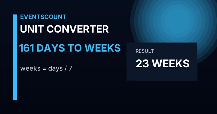 161 Days To Weeks