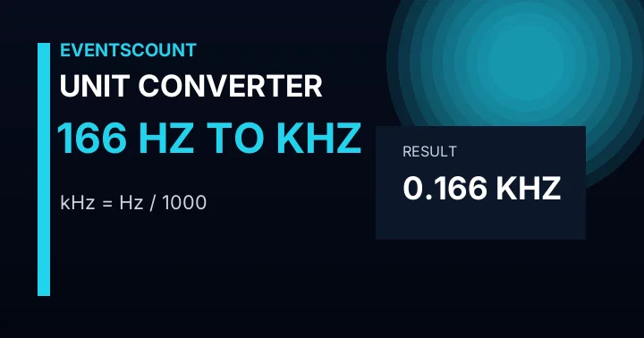 166 Hz To KHz