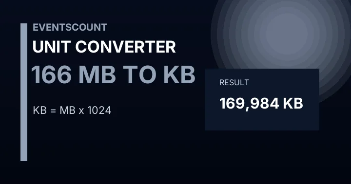 166 MB To KB