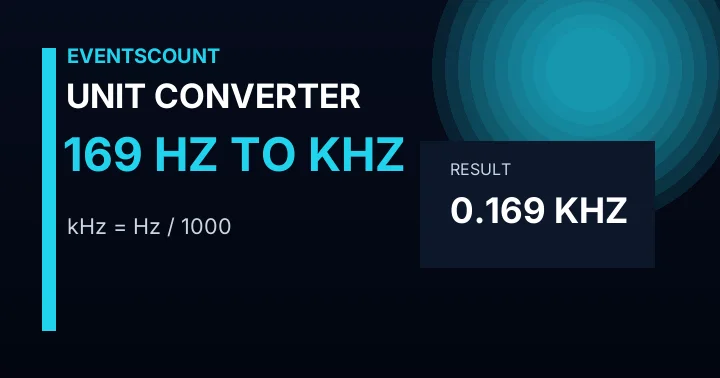 169 Hz To KHz