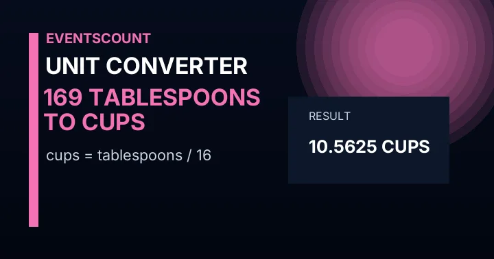 169 Tablespoons To Cups