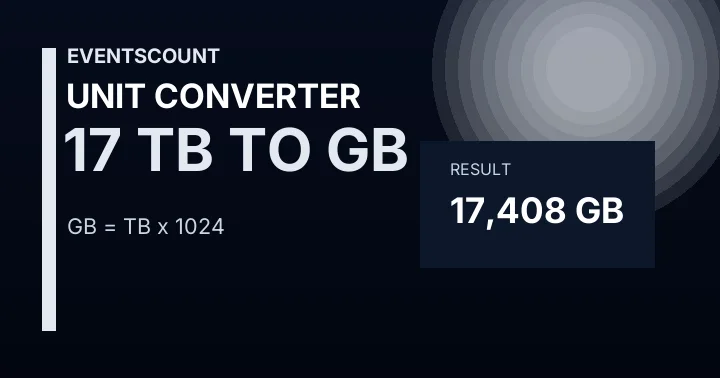 17 TB To GB