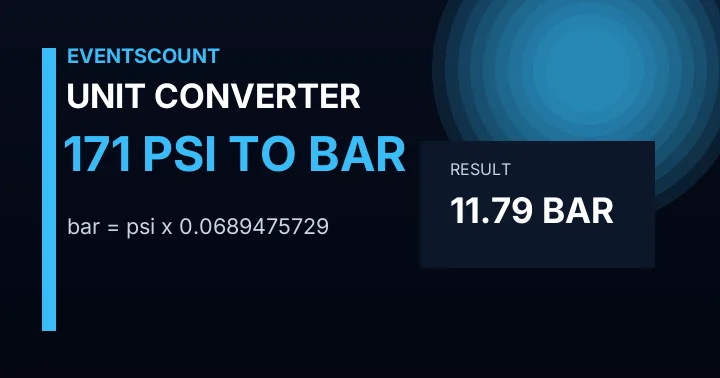 171 Psi To Bar