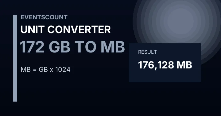 172 GB To MB