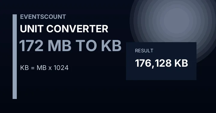 172 MB To KB