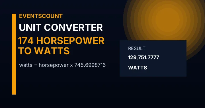 174 Horsepower To Watts